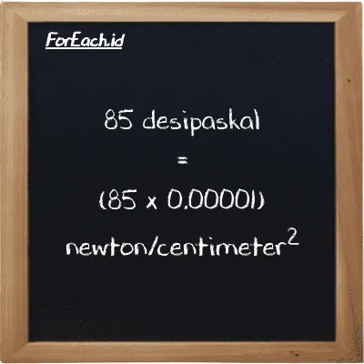 Cara konversi desipaskal ke newton/centimeter<sup>2</sup> (dPa ke N/cm<sup>2</sup>): 85 desipaskal (dPa) setara dengan 85 dikalikan dengan 0.00001 newton/centimeter<sup>2</sup> (N/cm<sup>2</sup>)